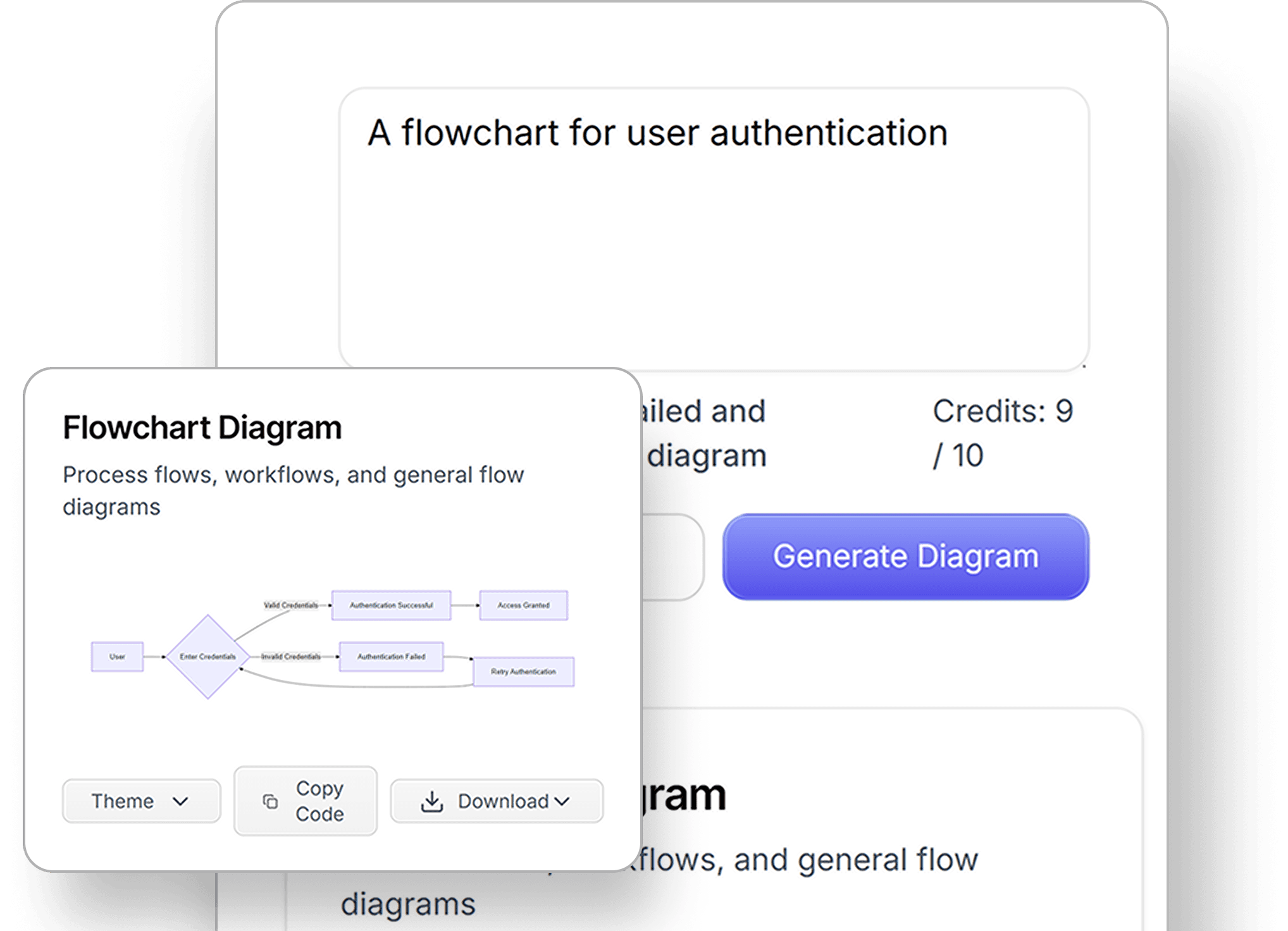 Cover Image for AI-Powered Diagramming: Why AutoDiagram Outperforms Traditional Tools